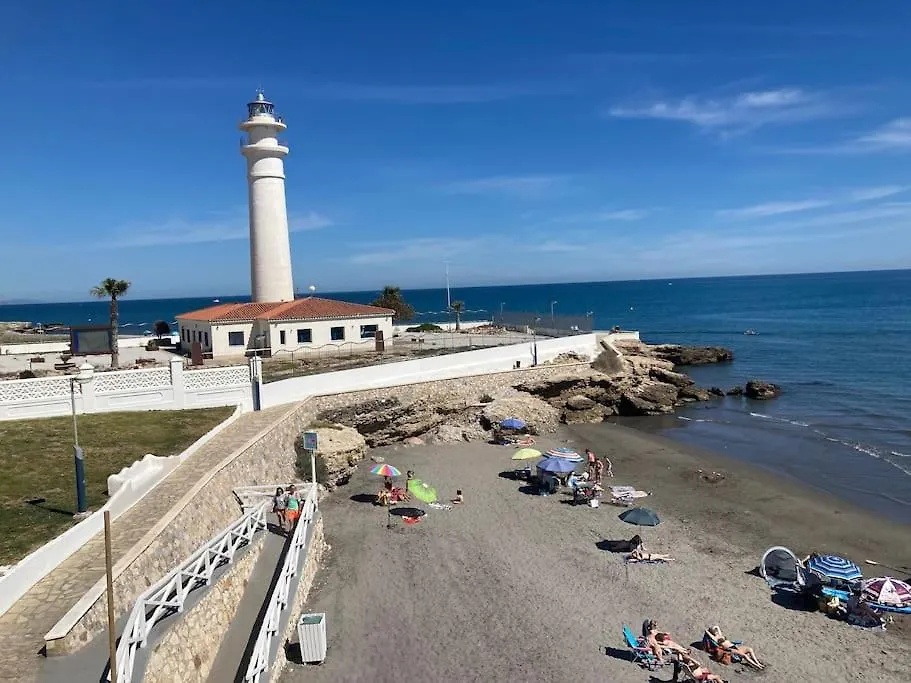 Apartamento Torrox Playa 2 location